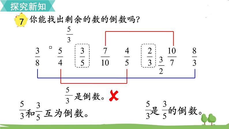 苏教版数学六年级上册 第二单元 分数乘法 2.7 第7课时 倒数的认识　PPT课件+教案05