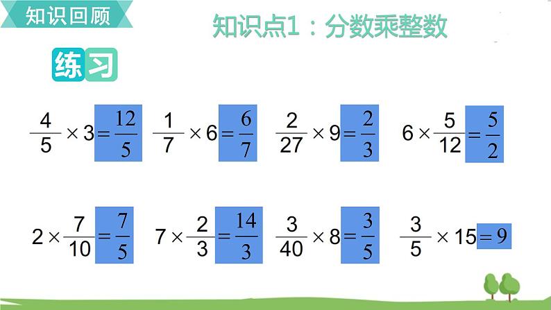 苏教版数学六年级上册 第二单元 分数乘法 2.10 第10课时 单元复习　PPT课件+教案03