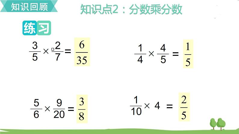 苏教版数学六年级上册 第二单元 分数乘法 2.10 第10课时 单元复习　PPT课件+教案05