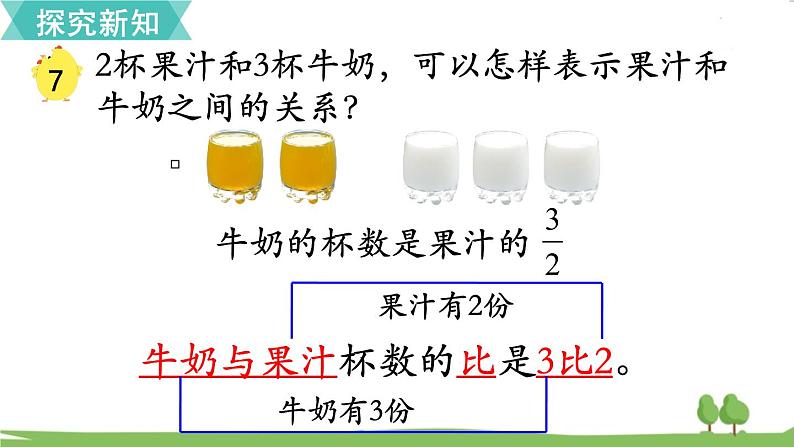第8课时 比的意义第7页