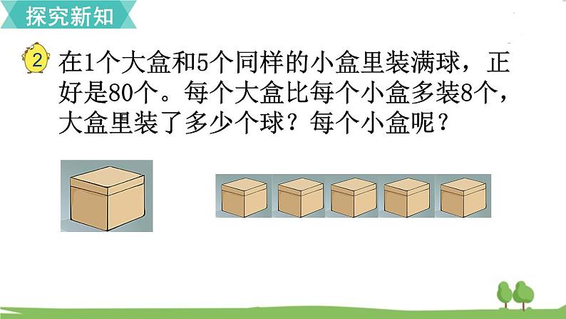 苏教版数学六年级上册 第四单元 解决问题的策略 4.2 第2课时 解决问题的策略（2）　PPT课件+教案03