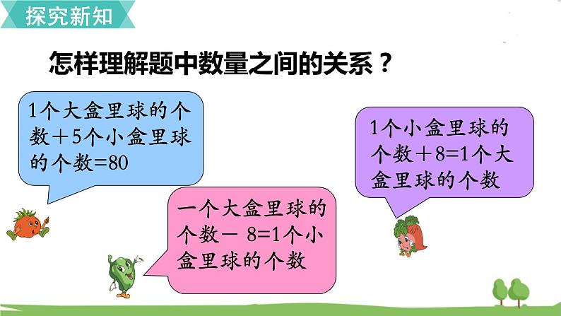 苏教版数学六年级上册 第四单元 解决问题的策略 4.2 第2课时 解决问题的策略（2）　PPT课件+教案04