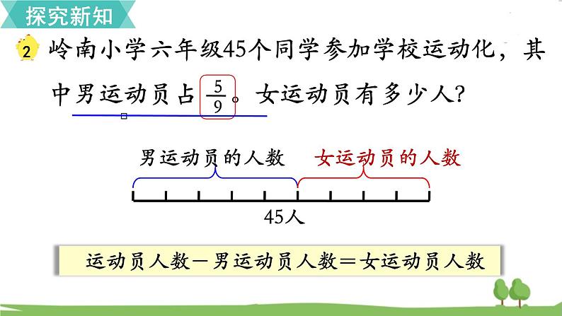 第3课时 稍复杂的分数乘法实际问题（1）第4页