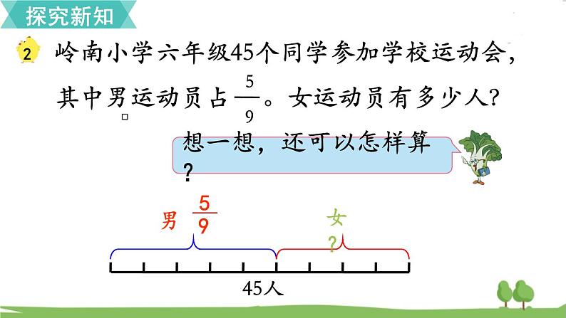 第3课时 稍复杂的分数乘法实际问题（1）第6页