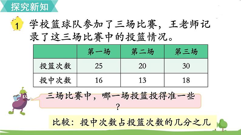 苏教版数学六年级上册 第六单元 百分数 6.1 第1课时 认识百分数　PPT课件+教案03