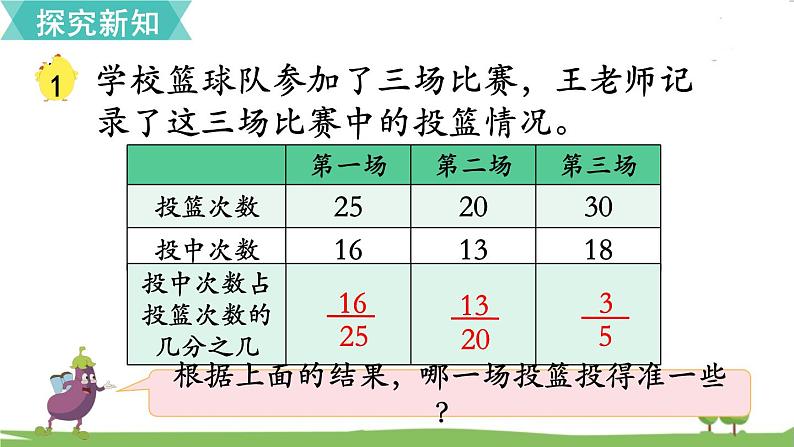 苏教版数学六年级上册 第六单元 百分数 6.1 第1课时 认识百分数　PPT课件+教案04