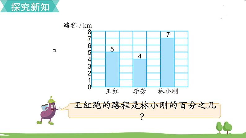 第5课时 求一个数是另一个数的百分之几第6页