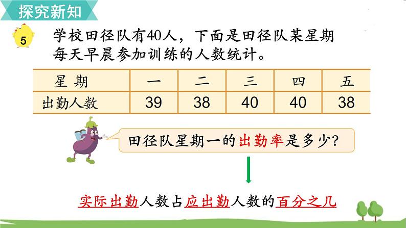 第6课时 百分率第3页