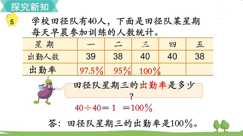 第6课时 百分率第6页