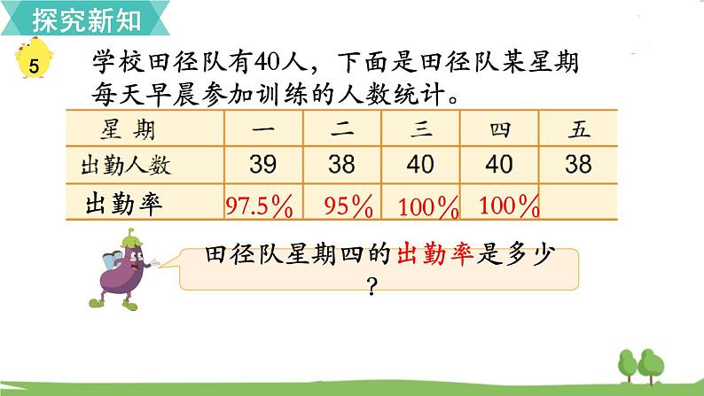 第6课时 百分率第7页