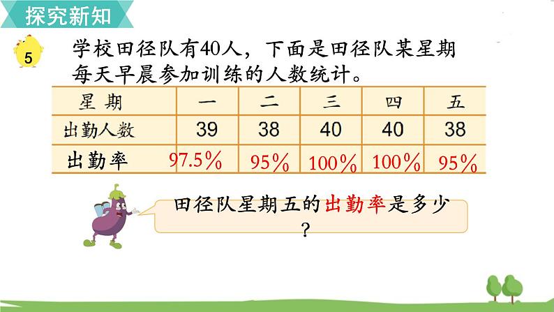 第6课时 百分率第8页