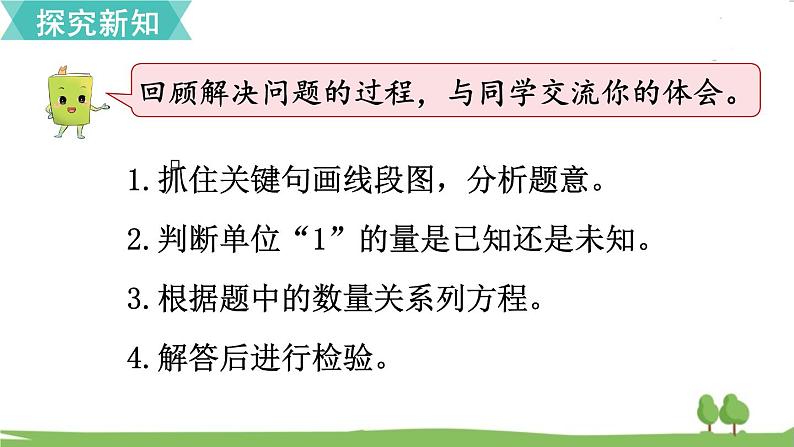 苏教版数学六年级上册 第六单元 百分数 6.14 第14课时 解决稍复杂的百分数实际问题（2）　PPT课件+教案06