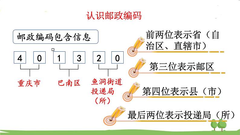 西师大版数学4年级上册 第一单元  万以上数的认识 第7课时 数字编码（1） PPT课件第4页