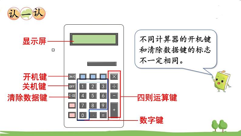 西师大版数学4年级上册 第一单元  万以上数的认识 第9课时 用计算器计算（1） PPT课件05