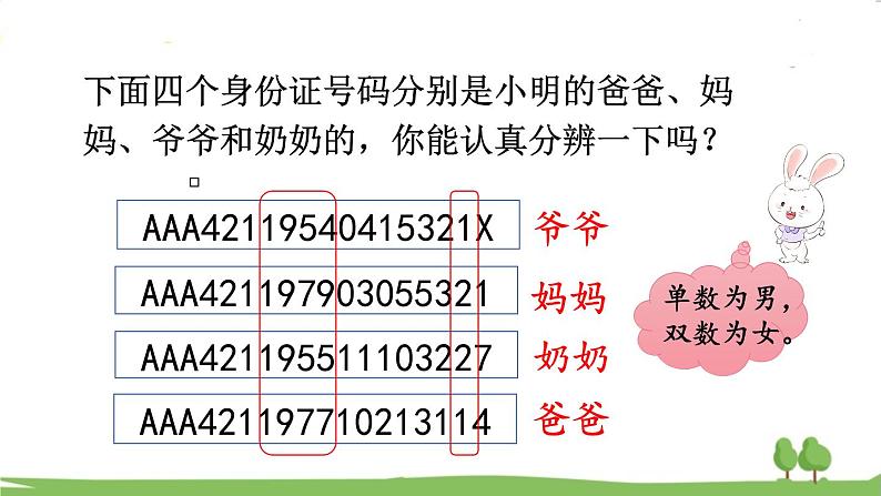 西师大版数学4年级上册 第一单元  万以上数的认识 第8课时 数字编码（2） PPT课件第5页