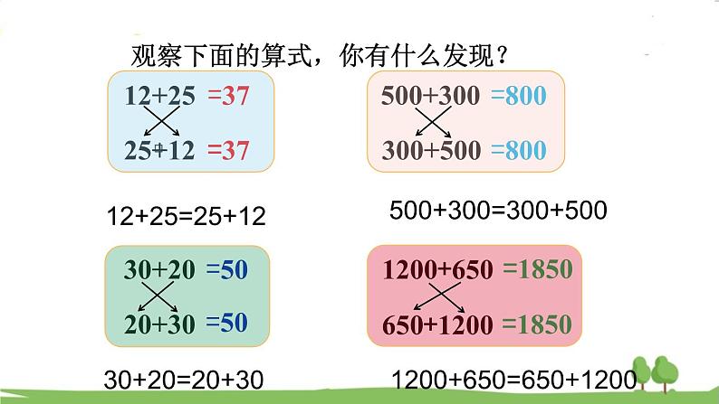 西师大版数学4年级上册 第二单元 加减法的关系和加法运算律 第2课时 加法运算律 PPT课件04