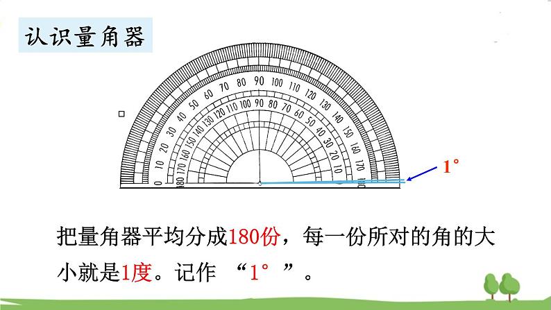 西师大版数学4年级上册 第三单元 角 第3课时 角的度量 PPT课件05