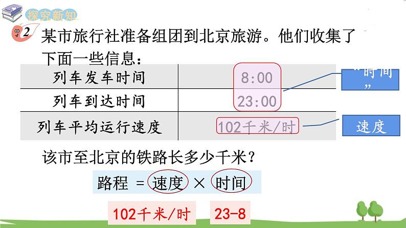 西师大版数学4年级上册 第四单元 三位数乘两位数的乘法 第5课时   问题解决（2） PPT课件03