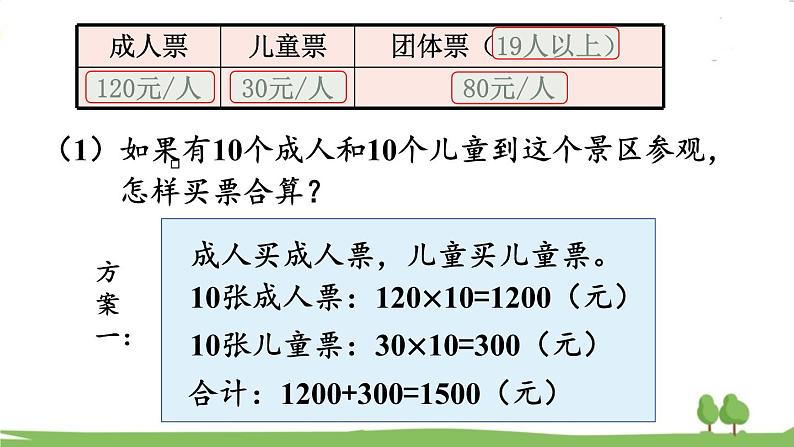 西师大版数学4年级上册 第四单元 三位数乘两位数的乘法 第5课时   问题解决（2） PPT课件06