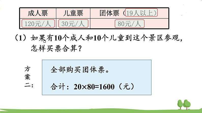 西师大版数学4年级上册 第四单元 三位数乘两位数的乘法 第5课时   问题解决（2） PPT课件07