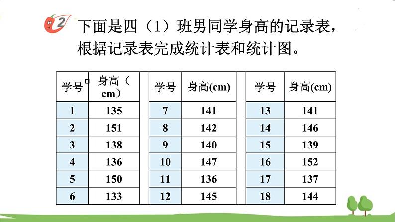 西师大版数学4年级上册 第六单元 条形统计图 第1课时   条形统计图(1) PPT课件07