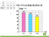 西師大版數(shù)學4年級上冊 第六單元 條形統(tǒng)計圖 第2課時   條形統(tǒng)計圖(2) PPT課件