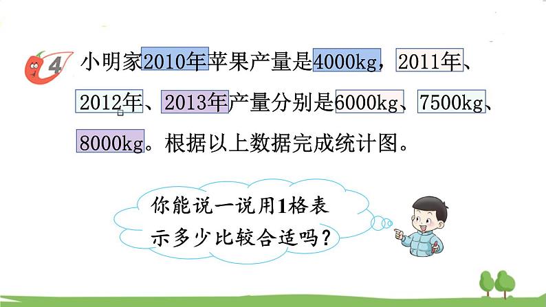 西师大版数学4年级上册 第六单元 条形统计图 第2课时   条形统计图(2) PPT课件05