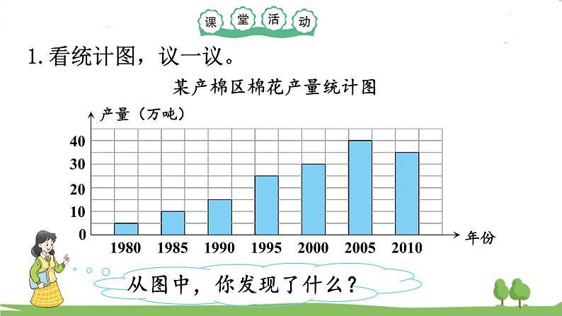 西师大版数学4年级上册 第六单元 条形统计图 第2课时   条形统计图(2) PPT课件08