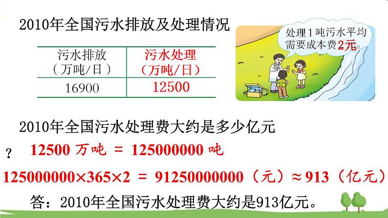 西师大版数学4年级上册 第六单元 条形统计图 综合与实践   惊人的危害 PPT课件第5页