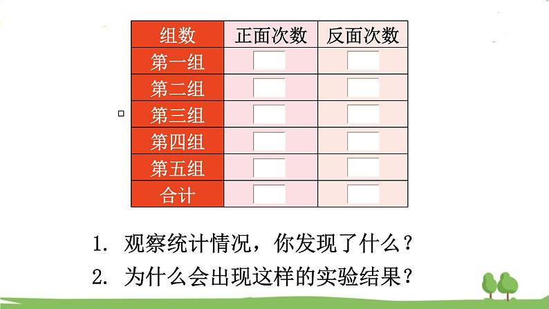 西师大版数学4年级上册 第八单元  不确定现象 第1课时    不确定现象的判定 PPT课件07