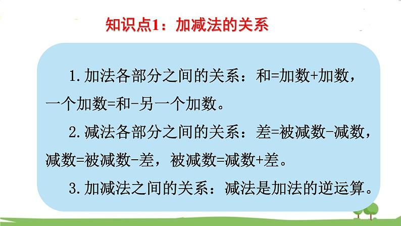 西师大版数学4年级上册 第九单元 总复习 第2课时   数的运算（1） PPT课件第3页