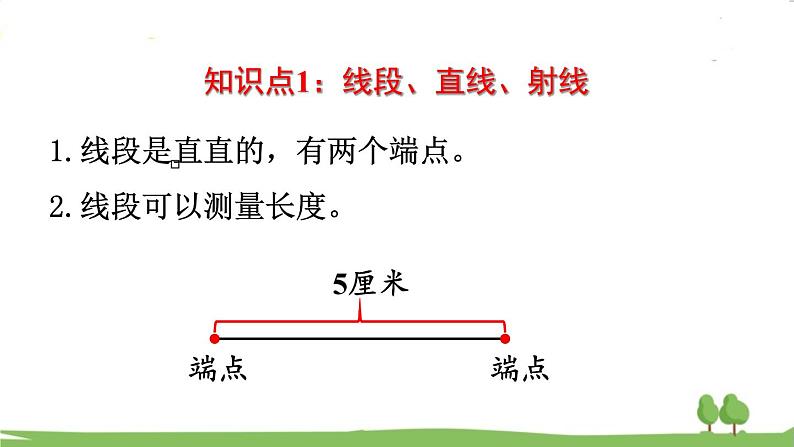 西师大版数学4年级上册 第九单元 总复习 第5课时   角、相交与平行 PPT课件第3页