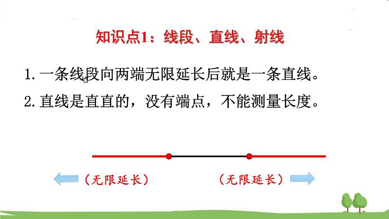 西师大版数学4年级上册 第九单元 总复习 第5课时   角、相交与平行 PPT课件第4页