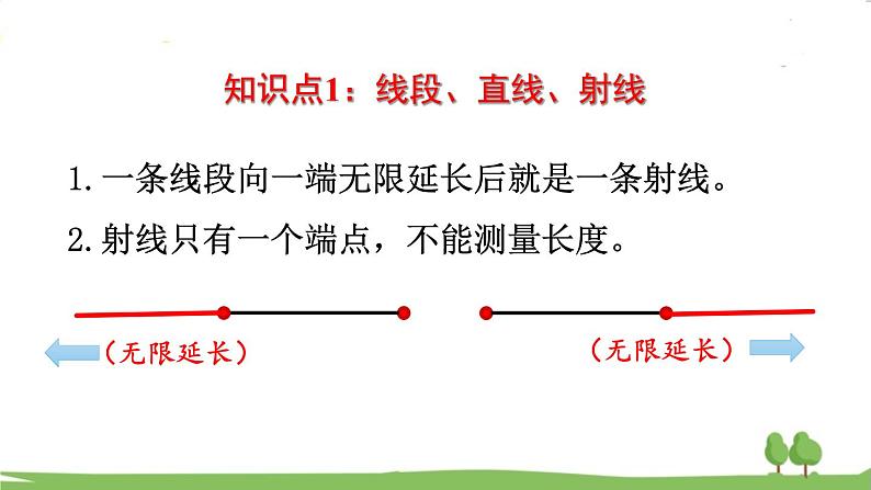 西师大版数学4年级上册 第九单元 总复习 第5课时   角、相交与平行 PPT课件第5页