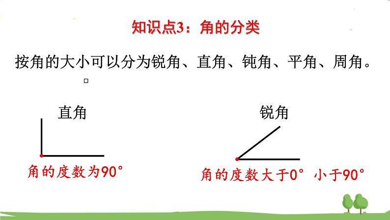 西师大版数学4年级上册 第九单元 总复习 第5课时   角、相交与平行 PPT课件第8页