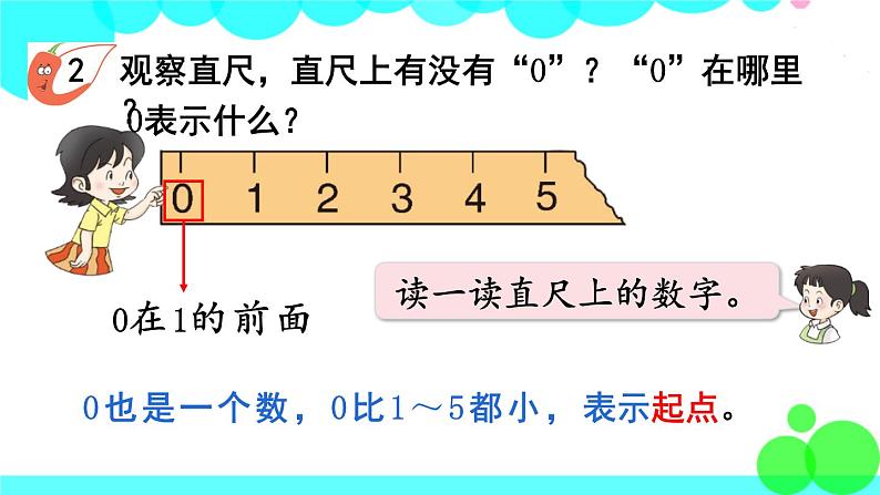 西师大版数学1年级上册 第一单元  10以内数的认识和加减法（一） 第4课时  0的认识 PPT课件05