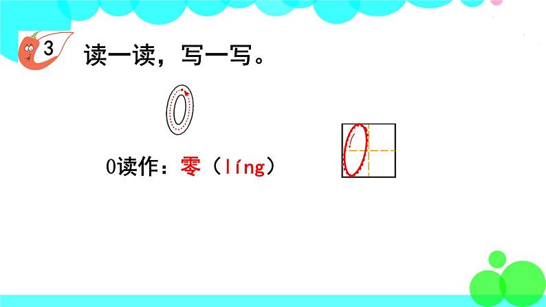 西师大版数学1年级上册 第一单元  10以内数的认识和加减法（一） 第4课时  0的认识 PPT课件06