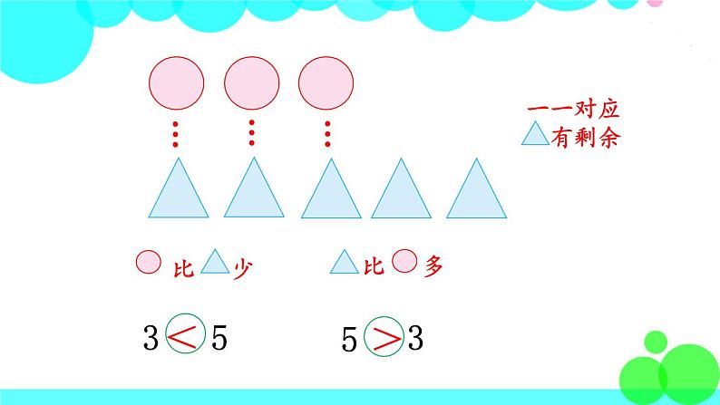 西师大版数学1年级上册 第一单元  10以内数的认识和加减法（一） 第6课时  比较（2） PPT课件第6页