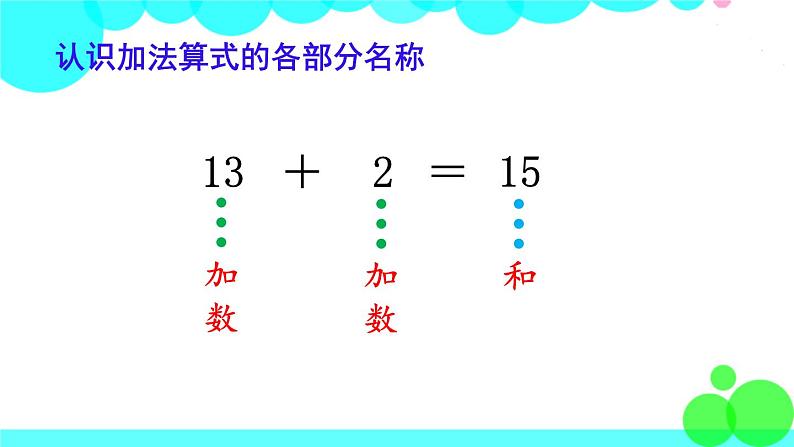 西师大版数学1年级上册 第四单元  11～20各数的认识 第3课时  不进位加法和不退位减法 PPT课件06