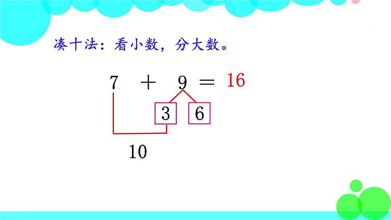 西师大版数学1年级上册 第五单元  20以内的进位加法 第2课时  9加几（2） PPT课件第4页