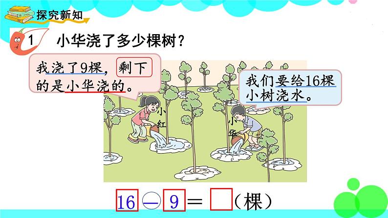 西师大版数学1年级上册 第六单元  20以内的退位减法 第5课时  16，17，18减几 PPT课件03