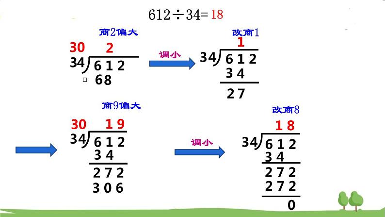 西师大版数学4年级上册 第七单元  三位数除以两位数的除法 第4课时   笔算除法（3） PPT课件第3页