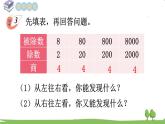 西師大版數(shù)學(xué)4年級(jí)上冊(cè) 第七單元  三位數(shù)除以?xún)晌粩?shù)的除法 第7課時(shí)   商不變的性質(zhì) PPT課件
