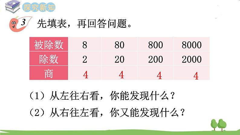 西师大版数学4年级上册 第七单元  三位数除以两位数的除法 第7课时   商不变的性质 PPT课件03