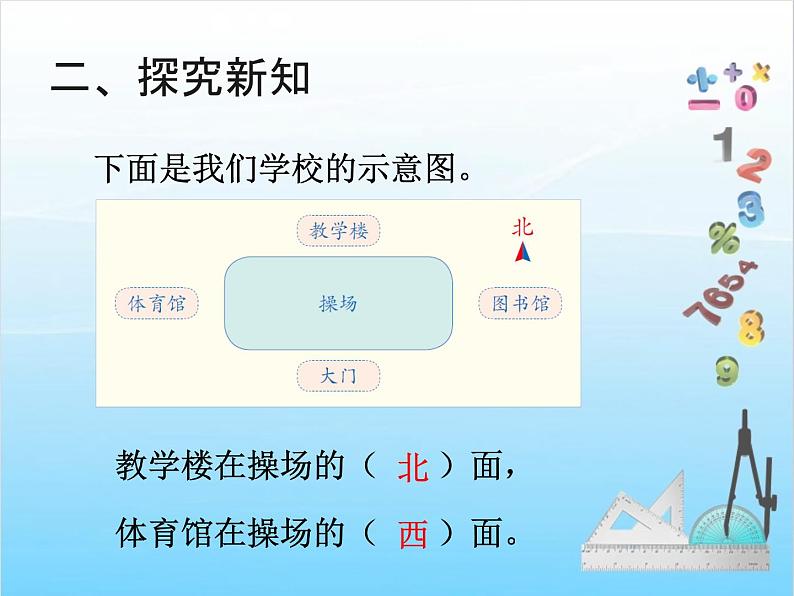 人教版二年级下册数学课件第2课时   位置与方向（一）（例2）04