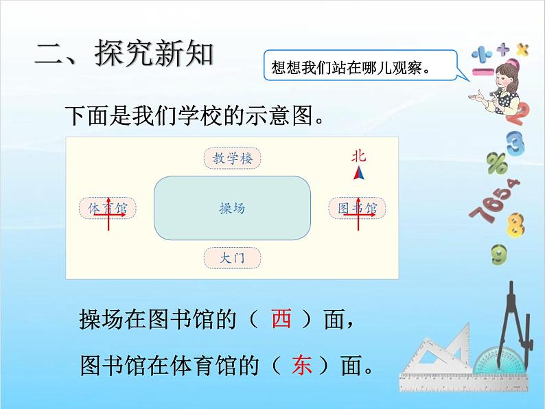 人教版二年级下册数学课件第2课时   位置与方向（一）（例2）05