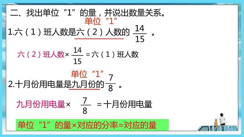 2022年苏教版六年级上册数学第三单元分数除法2分数除法的实际问题（教材P49）第3页