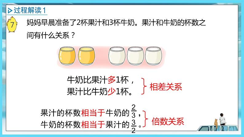 2022年苏教版六年级上册数学第三单元分数除法4比的意义（教材P53~54）第5页