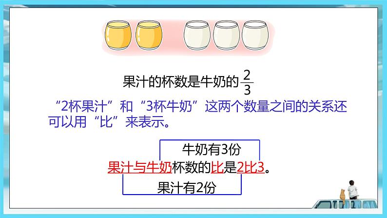 2022年苏教版六年级上册数学第三单元分数除法4比的意义（教材P53~54）第6页