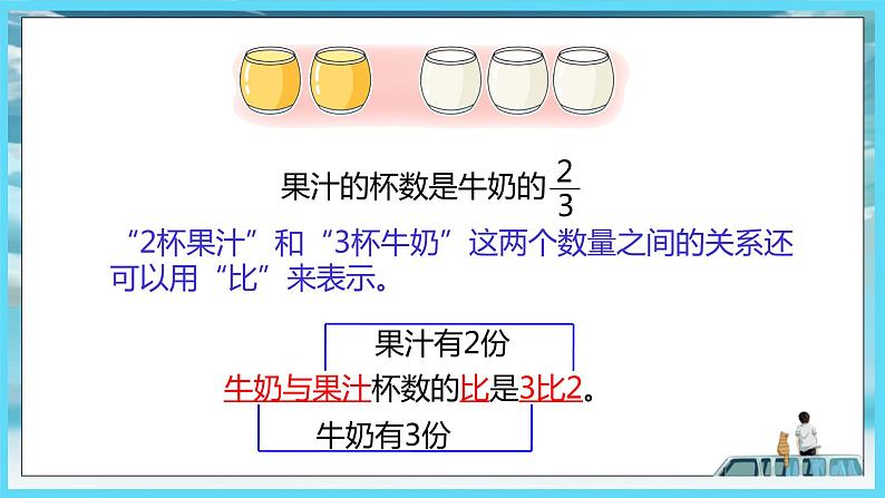 2022年苏教版六年级上册数学第三单元分数除法4比的意义（教材P53~54）第7页